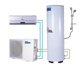 地源熱泵、水源熱泵、空氣源熱泵 金卡諾環(huán)保節(jié)能設(shè)備推廣中心的綠色家居解決方案